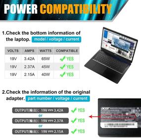 img 2 attached to 🔌 65W AC Adapter Charger for Acer A13-045N2A PA-1450-26 PA-1650-80, Compatible with Chromebook C720 C720P C720-2848 C740 C738T C910 CB3-431 CB3-111 CB3-532 CB3-131 CB3-531 CB3-111-C670 CB5-571 - 19V 3.42A