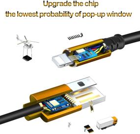 img 1 attached to ⚡️ 5-пакет премиум-кабель Lightning для iPhone - 3 футовый USB-кабель для зарядки, совместимый с iPhone 11, Xs Max, XR, X, 8 Plus, 7 Plus, 6, 5, 5s, SE, iPad Pro, iPod и не только - Черный.