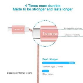 img 2 attached to 🔌 Высококачественные Tranesca 5-пакетовые кабели USB Type C длиной 6 футов для телефона Samsung Galaxy S10, S9, LG V20, HTC и многое другое