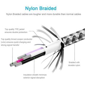 img 1 attached to 🔌 Высококачественные Tranesca 5-пакетовые кабели USB Type C длиной 6 футов для телефона Samsung Galaxy S10, S9, LG V20, HTC и многое другое