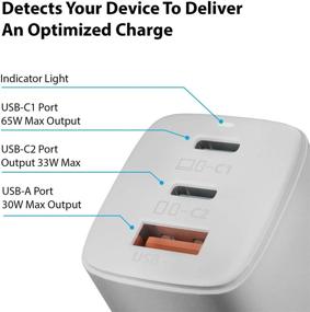 img 1 attached to 🔌 Зарядное устройство для стены Ceptics USB C 65W - Компактное с быстрой зарядкой 3.0 PD (подачей питания) - GAN TECH - Всего 3 порта - Быстрая QC (быстрая зарядка) и PD - Белый (NAN-65W)