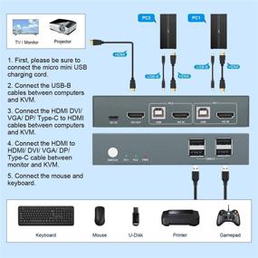 img 2 attached to 🔌 2-портовый HDMI 2.0 переключатель KVM 4K@60 Гц с USB 2.0 хабом - Совместим с клавиатурами и мышками - Кнопка переключения