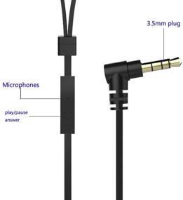 img 3 attached to 🎧 Wood in-Ear Earphones Earbuds: Noise-isolating Zipper Wired Headphone with Mic & 3.5mm