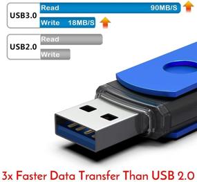 img 2 attached to 💽 Imphomius 128ГБ Металлический USB 3.0 флеш-накопитель с брелоком, светодиодным светом и шнурками - 2 штуки (синий и красный)