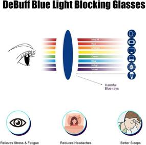 img 3 attached to Очки DeBuff Computer Blue Light Blocking Glasses Clear Anti Blue Ray 2 шт. (белый леопард + прозрачный)