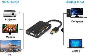 img 2 attached to 💻 Адаптер USB 3.0 к VGA с чипсетом DisplayLink - VGA to USB внешняя видеокарта CableCreation, поддержка 1080P, совместимость с Windows/Mac.