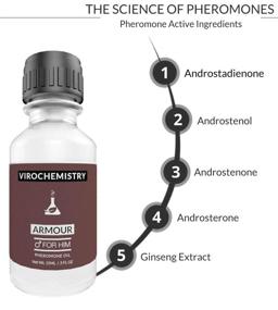 img 3 attached to Unleash Your Magnetism: Pheromones Attract Women Armour Cologne