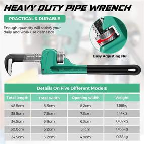 img 3 attached to 🔧 Enhancing Plumbing Efficiency: Adjustable Straight Improvement Wrenches