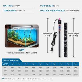 img 3 attached to JEREPET 300W Aquarium Heater: Adjustable Knob, Submersible Fish Tank Heater with Thermometer, Suitable for 40-80 Gallons Marine and Fresh Water Tanks