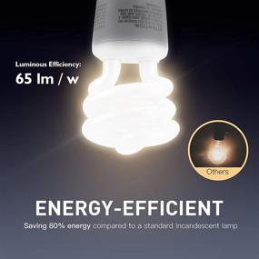 img 3 attached to 💡 UL Listed Compact Fluorescent: JACKYLED - Maximizing Efficiency and Reliability