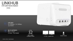 img 2 attached to 📶 Alcatel Link HUB LTE Home Station with Ethernet Port, Mobile WiFi Hotspot (US + Global 4G LTE) GSM Unlocked up to 150mbps, Up to 32 Users HH42NK (AT&T, T-Mobile, Metro, Cricket) - White