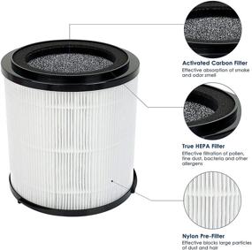 img 3 attached to 🔄 Flintar Upgraded H13 True HEPA Replacement Filter, Compatible with SilverOnyx 5-Speed Air Purifier, All-in-1 H13 Grade True HEPA filter, Large Room 500 sq ft, 2-Pack (2)