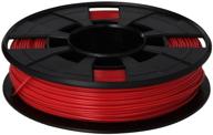 🖨️ enhanced 3d printing supplies: makerbot filament diameter small spool additive manufacturing products логотип