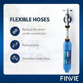 img 2 attached to 🚰 FINVIE 2-Pack Water Filter with KDF Filter and Connector Compatible with 40043, 40013, 40041