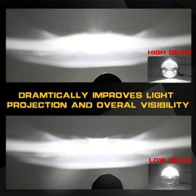 img 1 attached to 🚦 MGLLIGHT Светодиодный фара 7 дюймов: одобрено DOT, совместим с Jeep JK TJ LJ CJ, бело-янтарный DRL, поворотный сигнал, запасные фары (пара)