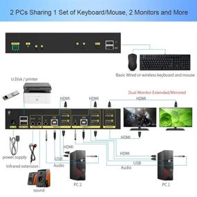 img 3 attached to 🖥️ eKL HDMI KVM-переключатель: двойной монитор с расширенным отображением 4K@60Hz, аудио, USB 2.0 хаб - переключатель монитора, клавиатура и мышь для ПК