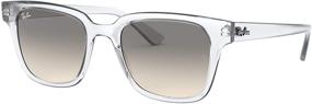img 3 attached to Transparent Gradient Ray Ban Sunglasses for Unisex Adults