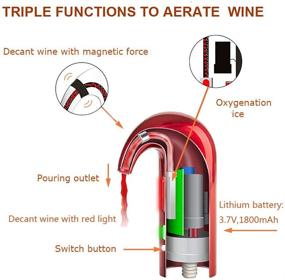 img 1 attached to Electric Decanter Dispenser Aeration Accessories