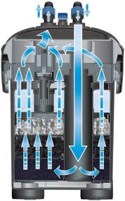 img 4 attached to 🐠 Enhanced Penn-Plax Cascade Max Flow 820 GPH Aquarium Canister Filter & Replacement Media (Bio-Floss/Bio-Sponges) – Ideal Solution for Extra Large Fish Tanks – Suitable for Freshwater and Saltwater Environments