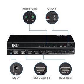 img 3 attached to 🔌 Anlink 1x8 HDMI Splitter - Premium Quality Ultra HD 4K 60HZ 2.0, High Resolution 1 Input 8 Output HDMI Splitter with EDID and HDCP Control