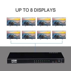 img 1 attached to 🔌 Anlink 1x8 HDMI Splitter - Premium Quality Ultra HD 4K 60HZ 2.0, High Resolution 1 Input 8 Output HDMI Splitter with EDID and HDCP Control