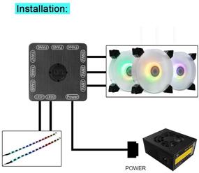 img 2 attached to 🌈 Вентилятор корпуса DS Ice Axis Rainbow LED ARGB 120 мм с контроллером для компьютерных корпусов, кулеров для ЦП, радиаторов - 3 RGB вентилятора, 2 светодиодные ленты, серия E.