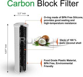 img 2 attached to 🚰 5 Micron Block Activated Carbon Coconut Shell Water Filter Cartridge for RO & Standard 10” Housing - Compatible with WFPFC8002, WFPFC9001, WHCF-WHWC, WHEF-WHWC, FXWTC, SCWH-5 (2 Pack)