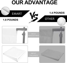 img 3 attached to EMART 6x9ft Muslin Cotton Photography Backdrop - White Backdrop for Photoshoot, Studio Quality White Background Screen with Clips for Photo and Video, Ideal for Parties and Events