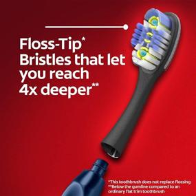 img 1 attached to 🦷 Colgate Keep Soft Adult Manual Toothbrush with 2 Deep Clean Floss-Tip Brush Heads, Navy - Improved SEO