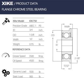 img 3 attached to XiKe Craftsman Compatible Parts: 532009040 and 532124959