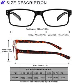 img 3 attached to 👓 SIGVAN Rectangle Frame Blue Light Blocking Reading Glasses (4 Pairs) for Men and Women, Trendy Computer Eyeglasses Readers