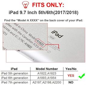 img 3 attached to IPad 6Th Generation Cases Tablet Accessories