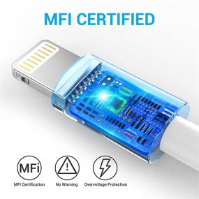 img 2 attached to Avoalre Certified Lightning Connector Compatible