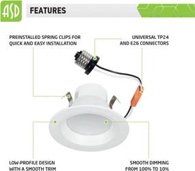 img 1 attached to ASD 7.5W Dimmable LED Recessed Lighting: 30W Equivalent | Bright 4000K Downlight | UL Listed & Energy Star Certified