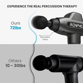 img 1 attached to 💆 RENPHO Percussion Massage Gun - Powerful Deep Tissue Massager with 20 Speeds, Quiet Operation, 6 Massage Heads - Ideal for Athletes, Back, Neck, Shoulder Relaxation - for Home, Gym Use, and More