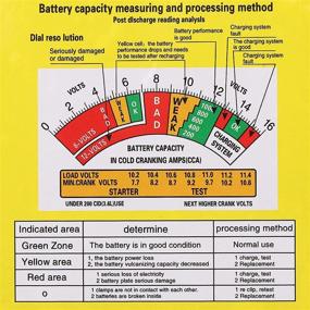 img 2 attached to Тестер автомобильных аккумуляторов Justech - Улучшенный тестер нагрузки батареи для систем на 6 и 12 вольт - Проверка здоровья батареи, тест на тяговое усилие стартера - Легко использовать - Подходит для большинства автомобилей, грузовиков, домов на колесах и гольфкарт.