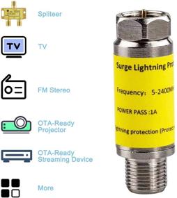 img 2 attached to 🌩️ High-Quality Coaxial Surge Protector: Safeguard Your Cable TV, Satellite, and Antenna Equipment from Lightning Surges (75 ohm, 5-2400MHz)