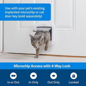 img 3 attached to PetSafe Microchip Cat Door, RFID Multi-User Access for up to 40 Pets, 4-Way Locking, Weatherproof, Easy Install, With Hardware Kit - Ideal for Cat Litter Box or Pet Feeder Privacy.