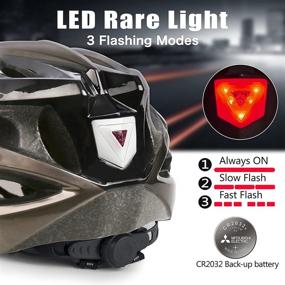 img 2 attached to 🚴 Shinmax Bike Helmet with LED Rear Light and Detachable Visor – Lightweight, Adjustable, and Portable Cycling Helmet for Men and Women