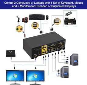 img 2 attached to CKL HDMI KVM Switch 2 Port Dual Monitor 4K 60Hz with Audio, 2x2 PC Monitor Keyboard Mouse Selector and 2 USB 2.0 HUB (Model: CKL-922HUA-2)