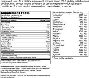 img 3 attached to 🥛 Jocko Mölk: Grass-Fed Whey Isolate Protein Powder with Chocolate Flavor - Sugar-Free Monkfruit Blend - Amino Acids and Probiotics - 31 Servings - 2 Pounds