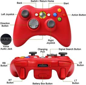img 3 attached to 🎮 Vinklan 2.4G Wireless Controller for Xbox 360 & Slim Windows 7/8/10 - Red Gamepad