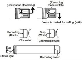 img 1 attached to Activated Recorder Continuous Recording Interface