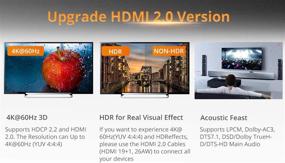 img 2 attached to Разветвитель HDMI 2.0 Neoteck 4K 60 Гц 1x4: YUV 4:4:4 HDR, PS4, Sky Box, Blu-Ray плеер и HD TV усилитель распределения