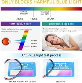 img 1 attached to 👓 IVNUOYI Blue Light Blocking Reading Glasses for Men and Women - 4-Pack, Spring Hinge Readers, Colorful Computer Eyeglasses to Relieve Eye Fatigue - 2.0 Strength