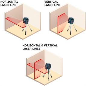 img 2 attached to 🔴 Bosch GLL 55 Self-Leveling Cross Line Laser