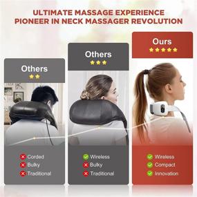 img 2 attached to 💆 Cordless Shiatsu Neck Back Massager with Heat: Deep Tissue 3D Kneading for Ultimate Compact Muscle Pain Relief - Christmas Gifts for Women Men Mom