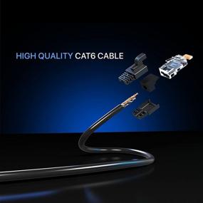 img 2 attached to 🔌 Кабель Ethernet CAT6 высокой скорости - сетевой кабель длиной 50 футов (15 метров), черный.