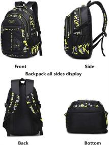 img 2 attached to Рюкзак VIDOSCLA для учащихся начальной школы Rucksack