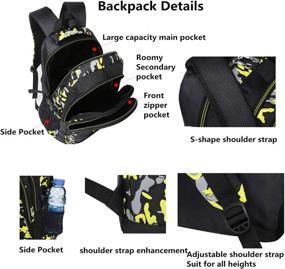 img 1 attached to Рюкзак VIDOSCLA для учащихся начальной школы Rucksack